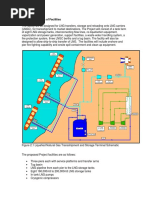 LNG Terminal Facilities