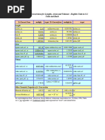 Pes 109 Standard Conversions