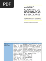 Andamio Cognitivo de Normatividades Escolares TAREA 8 FORMATO PARA LLENAR