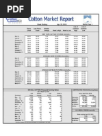 Apr. 22, 2010 Week Ending:: Indicates Changes From Previous Week Based On Revised Data For Last Week