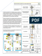 Instalaciones Domoticas