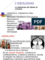 Las Ideologías Del Mundo