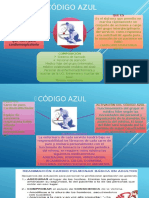 Código Azul