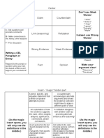 Center: CHAMP Steps For Close Reading Don't Use Weak Words!