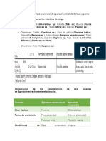 Malezas Predominantes en Las Siembras de Sorgo