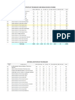 SeatMatrix Consolidated Revised 12-6-15