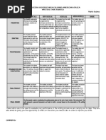 Writing Tasks Rubrics - Enhanced