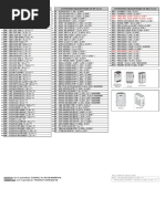 Dimensões Das Antenas