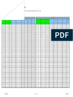 Drill Pipe Data API Ex VAM