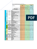 Matriz Impacto Ambiental