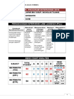 Template Program Intervensi Matematik THN 6