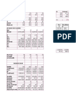 Design of Beam: SC FSC (N/mm2)