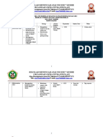 Program Kerja Sie 7, 2014