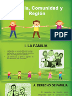 Familia, Comunidad y Religion