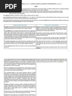 Malacat V CA Digest