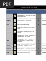 Comandos Bàsicos de AUTOCAD