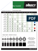 Welding Cable Size Amperage Chart