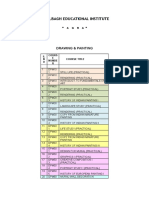 Syllabus and Study Materials 1