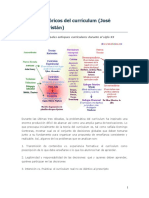 Enfoques Teoricos Del Curriculum-Sacristan