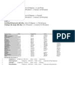 Informacion de Rutas y Distancias X Kilometros