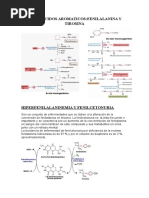 AMINOACIDOS 