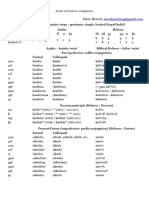 Arabic Hebrew Conjugation