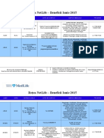 Parteneri Medlife - Actualizat 2015