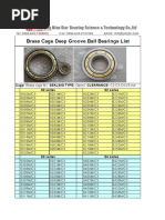 Insulated Bearings List