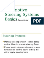 Automotive Steering Systems