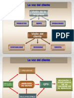 Implementacion de La Manufactura Esbelta