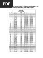 Electronics PDF