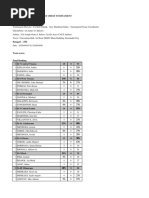 2016 NatPrisaa Men Team Final Ranking