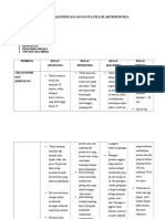 Tabel Perbandingan Anggota Filum Arthropoda