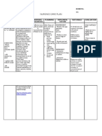 NCP Tissue Perfusion For Pre-Eclampsia