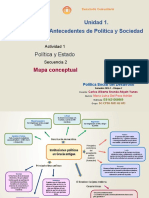 Política Social Act. 1 U.1. Mapa Conceptual