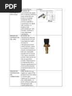 Tabla Comparativa de Sensores y Actuadores