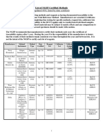 List of NGSP Certified Methods