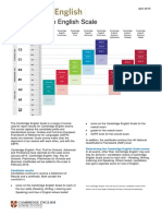 Cambridge English Scale Factsheet