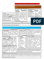 Clasificacion de Los Contratos Segun La Teoria General Del Contrato