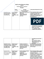 Ed275 Individual Technology Plan Template