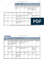 N PM A Food Safety Audit Scheme Reference Guide