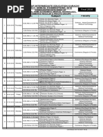 Karachi Board Intermediate Date Sheet 2016