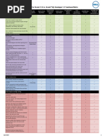 Toad For Oracle 12 - 0 Vs SQL Developer Functional Matrix - Final