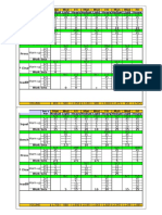 The Texas Powerlifting Method Spreadsheet