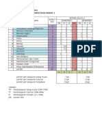 Pemetaan SKK Paket C +contoh Jadwal