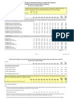 CBO2010SGRMenu REVISEDFINAL10 04 30