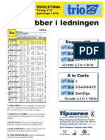 Landlubber I Ledningen: Dagens Rätt