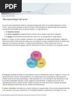 La Última Neuropsicología Del Amor