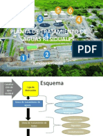 Planta de Tratamiento de Aguas Residuales