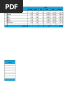 Mosquito Net - SQ - FT Calculation Description Actual Breadth Length Nos Area Rate Amount Aluminium Frame Sl. No